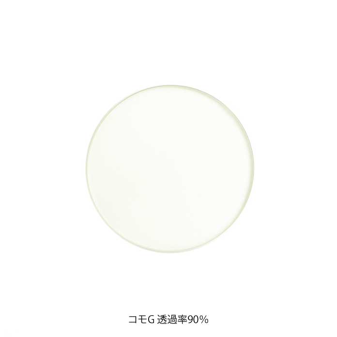 Lens Replacement — We Fit New Lenses to Frames You Already Own [ single vision / progressive / sunglass tint / blue-light filter / high-index aspheric ]