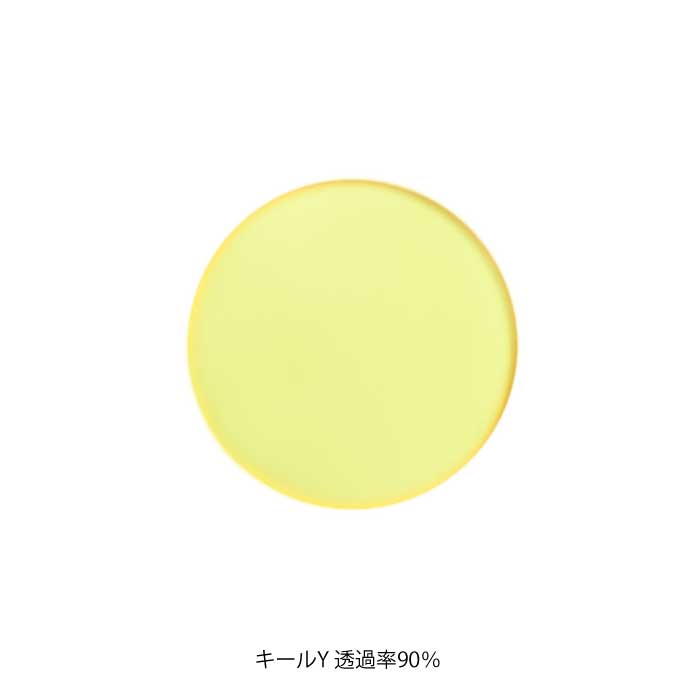 Lens Replacement — We Fit New Lenses to Frames You Already Own [ single vision / progressive / sunglass tint / blue-light filter / high-index aspheric ]